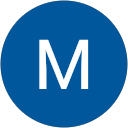 Mustafa Mustafov profielfoto